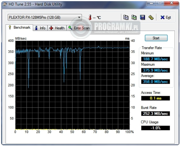 HD Tune – Program do testowania wydajności dysku twardego