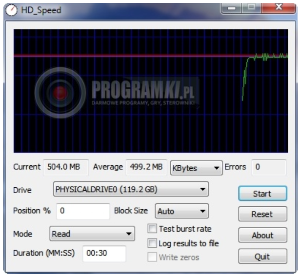 HD_Speed – Program do testowania wydajności dysków twardych i przenośnych