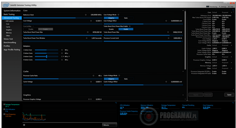Intel Extreme Tuning Utility – Narzędzie do podkręcania procesorów Intel