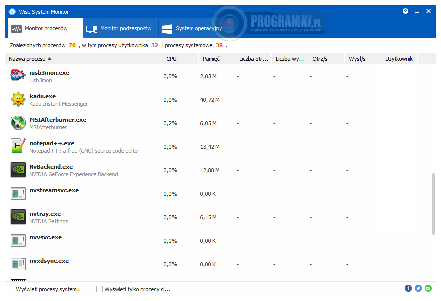 Wise System Monitor – Narzędzie do monitorowania systemu i podzespołów komputera